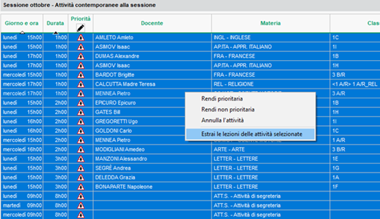 Estrazione delle attività che si sovrappongono ai consigli di classe